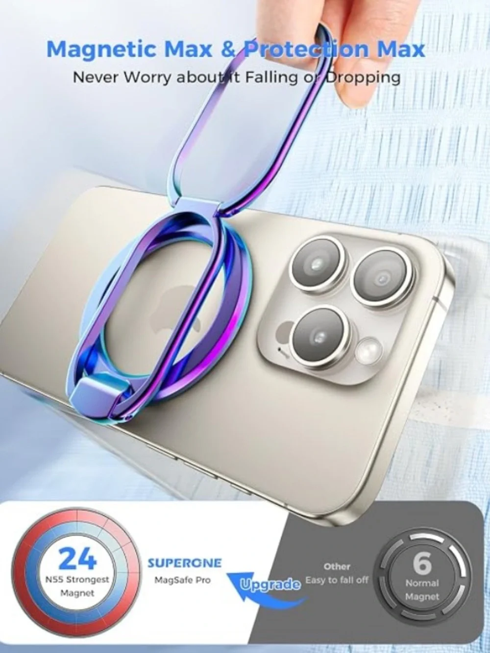 Superone premium magnetic